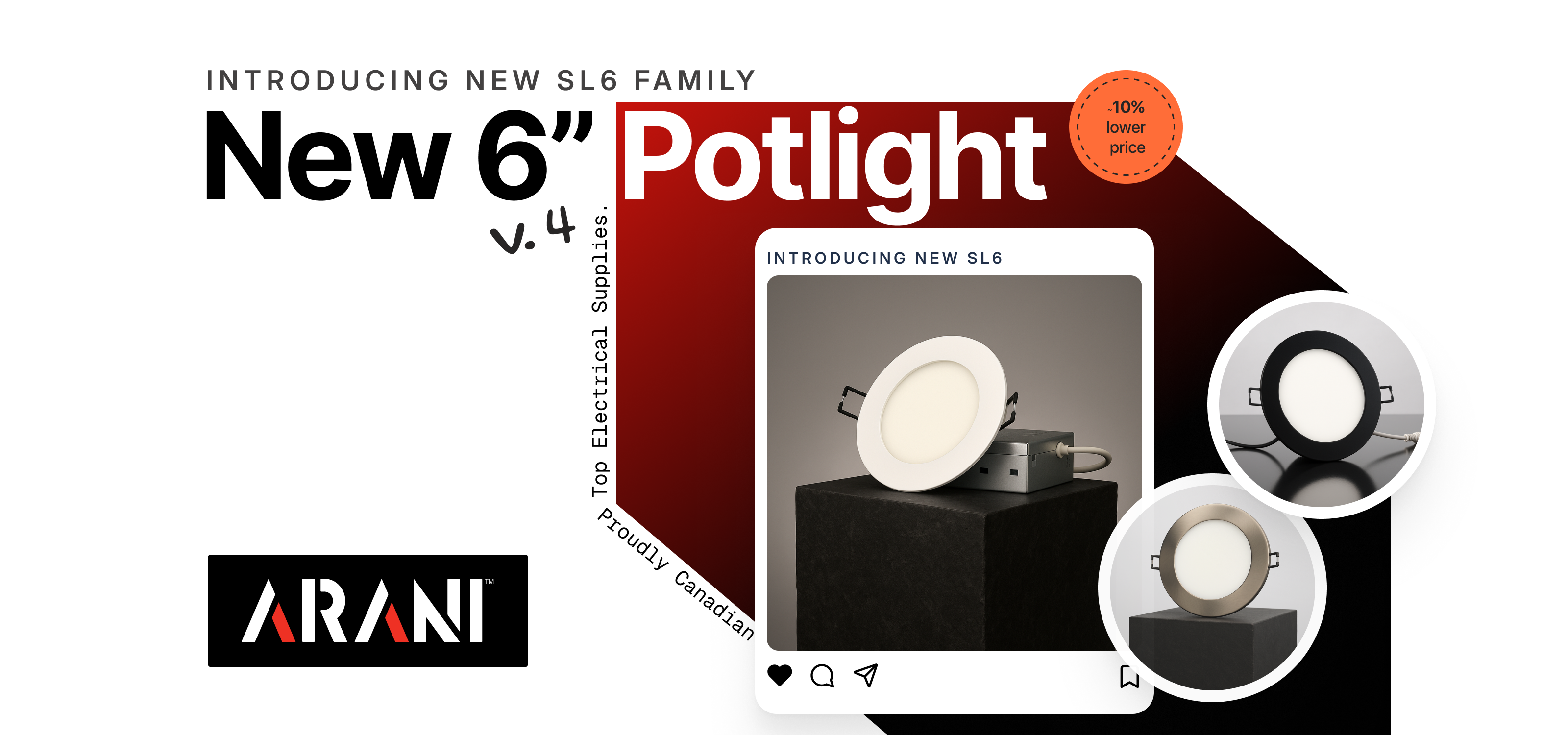 Introducing new 6” potlight- SL6 Family