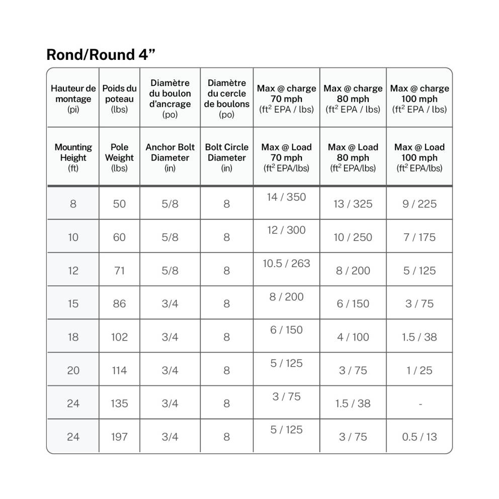 StraightRoundSteel-4