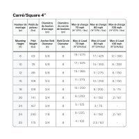 PoteauCarreAcier-4