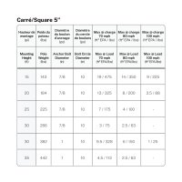 PoteauCarreAcier-5