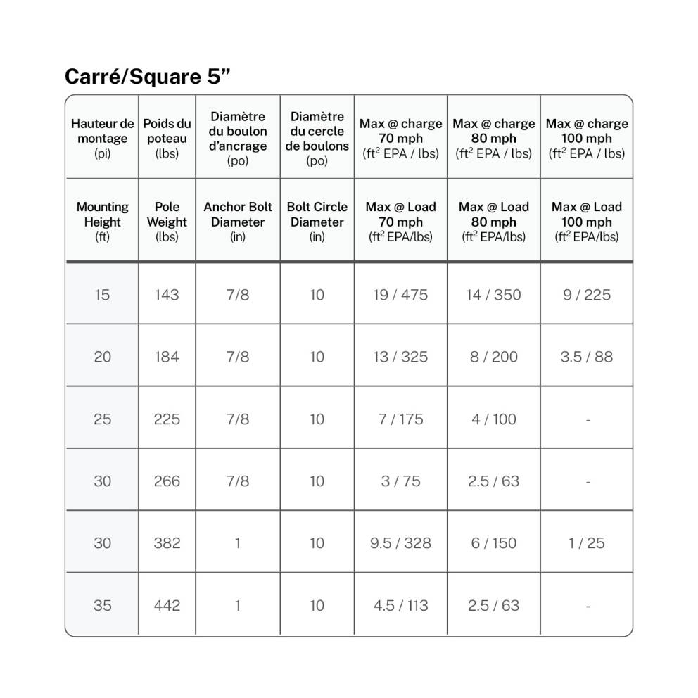 PoteauCarreAcier-5